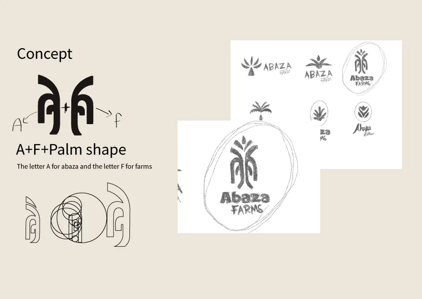 Concept page: A plus F forming a palm shape, with pencil sketches