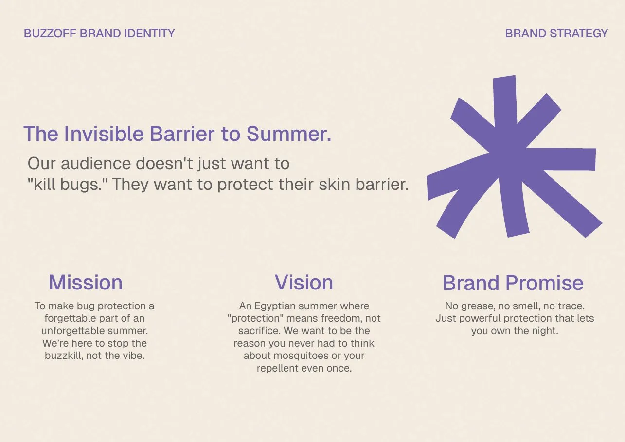 Strategy page: The Invisible Barrier to Summer, with mission, vision and brand promise